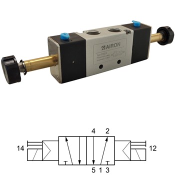 Electroválvula 5/2 biestable mod. ef52e