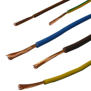 Cable unipolar